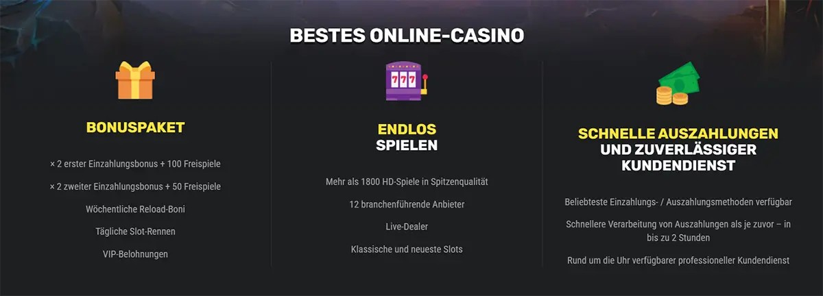 A promotional banner for a German online casino featuring three main sections: Bonus Package with x2 first and second deposit bonuses, Weekly reload bonuses, Daily slot races, and VIP rewards; Endless Play with 1,800+ HD games, 12 leading providers, Live dealers, and classic slots; and Quick Payouts & Reliable Customer Support with fast withdrawals, available payment methods, and 24/7 customer service